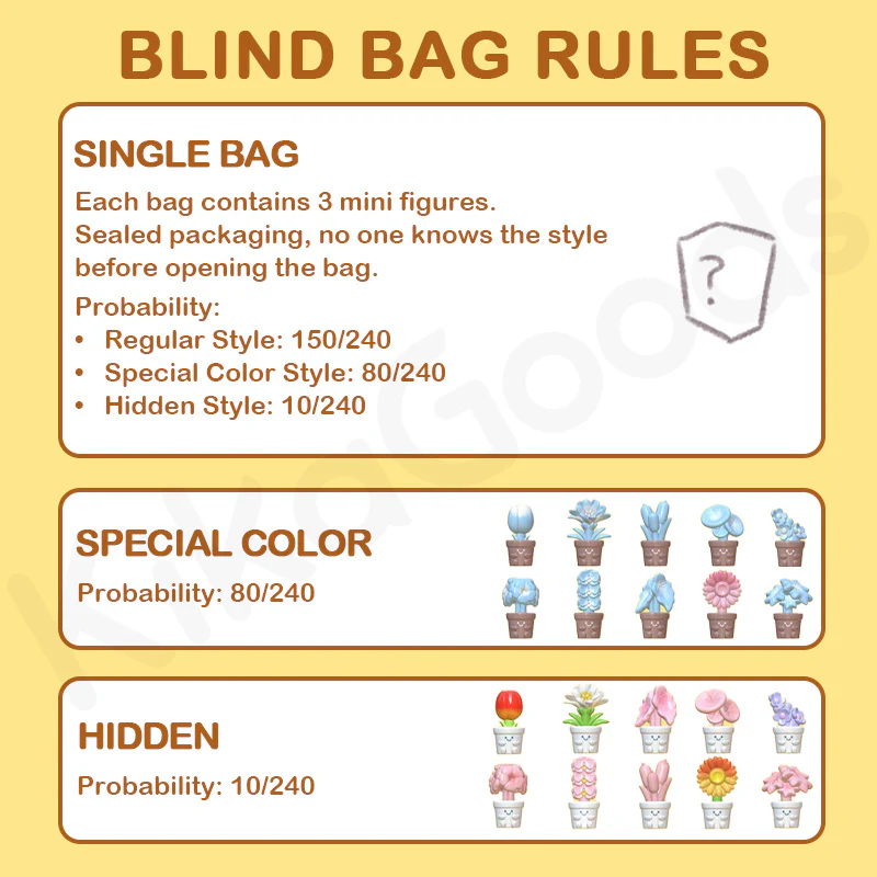 Mini Cute Bean Flowers and Plants Series Blind Bag - Image 3