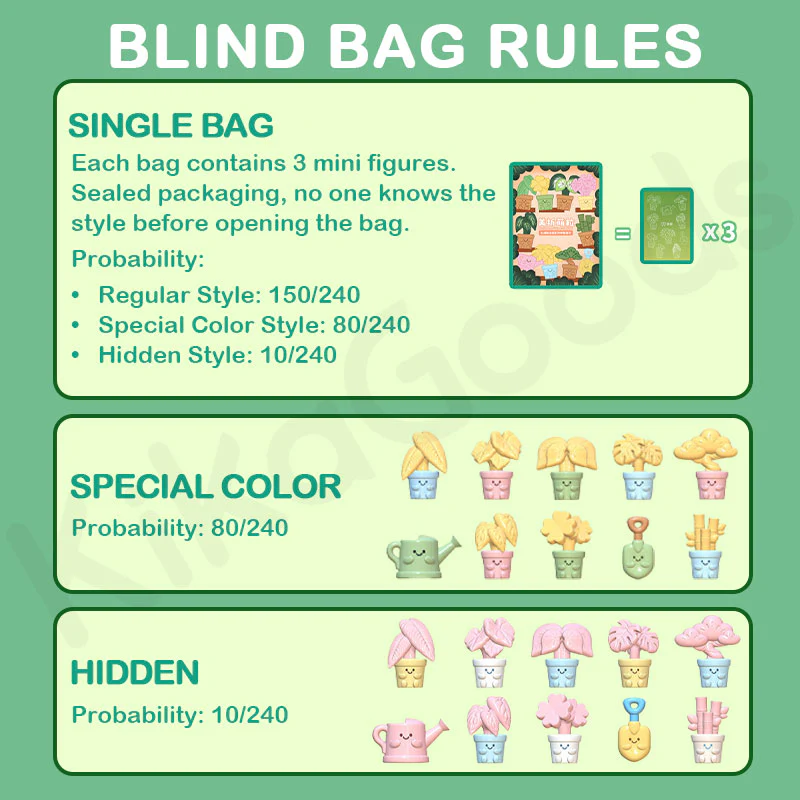 Mini Cute Bean Potted Plant Series Blind Bag - Image 4