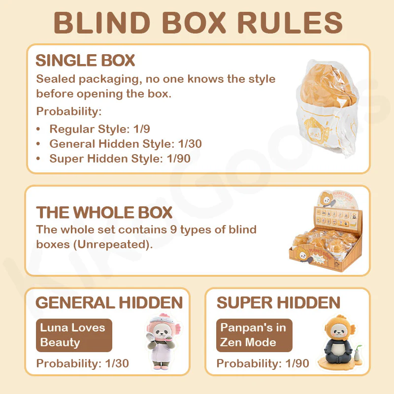 Mini Taiyaki PanPan Series Blind Box - Image 3