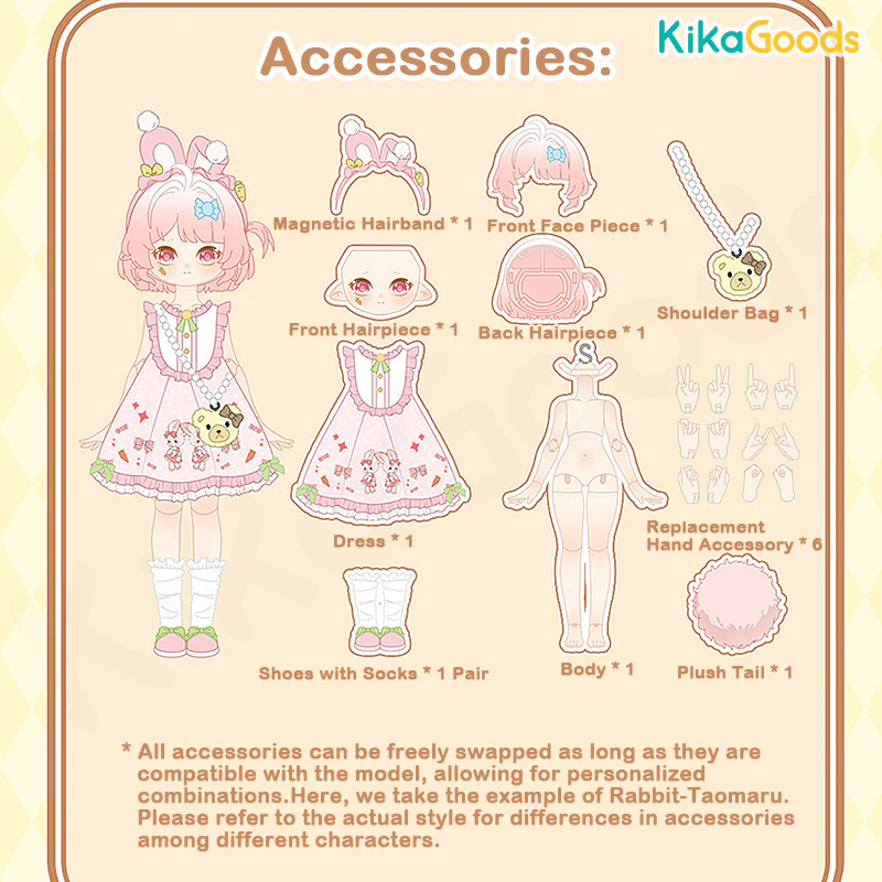 Minty Fantasy Forest Series Action Figure BJD Blind Box - Image 3