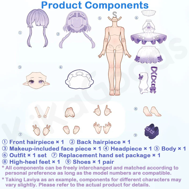 Minty Ocean Gem Series 1/8 Action Figure BJD Blind Box - Image 12
