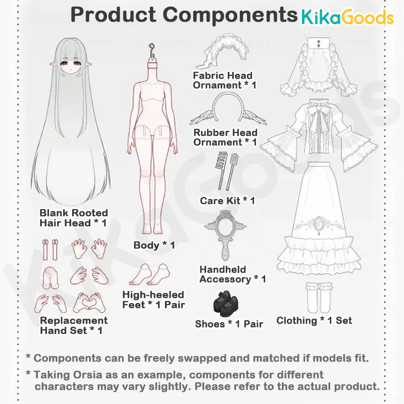 Minty Poem of Feather Mist Series Special 1/6 Action Figure BJD Blind Box【Shipped in May./Jun. 2026】 - Image 15