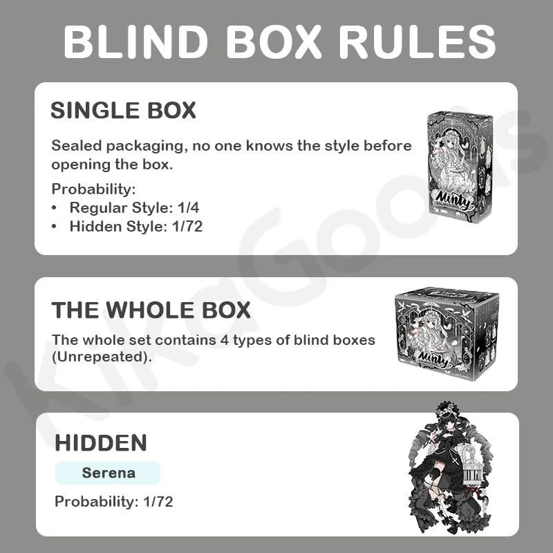 Minty Poem of Feather Mist Series Special 1/6 Action Figure BJD Blind Box【Shipped in May./Jun. 2026】 - Image 3