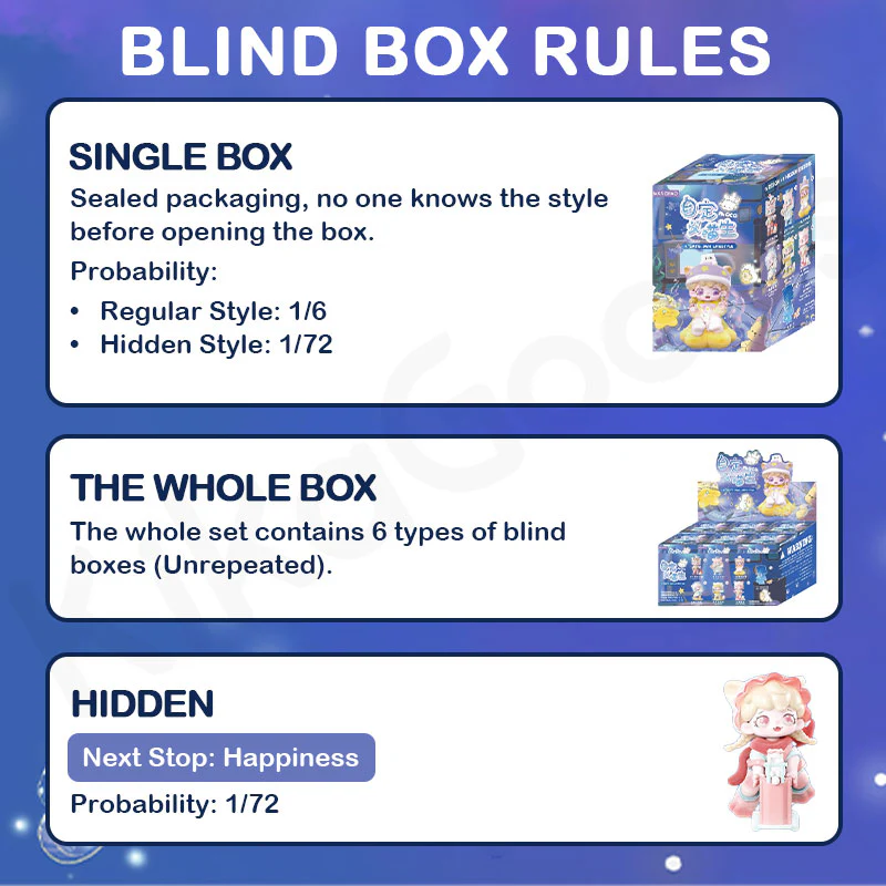 Mioco A Cat's Own Lifestyle Series Blind Box - Image 3