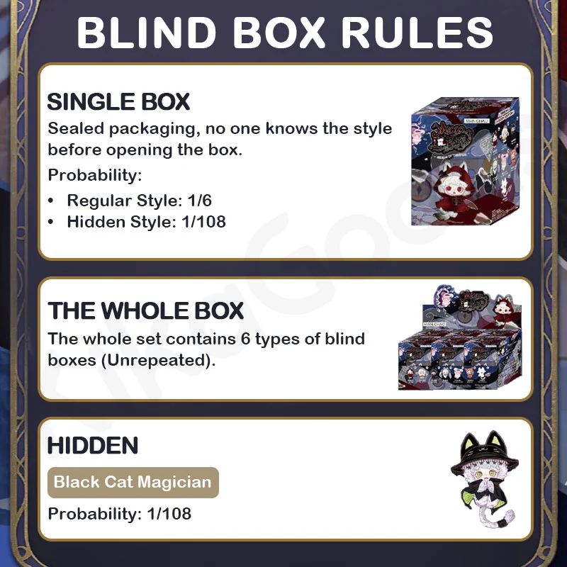 Mioco Realm of Oblivion Series Plush Blind Box - Image 3