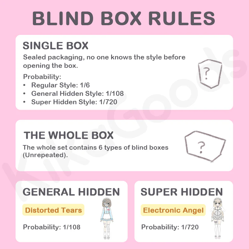 Don't Touch My Bangs Series Special 1/6 Action Figure BJD Blind Box【Open-Eye Edition】 - Image 4