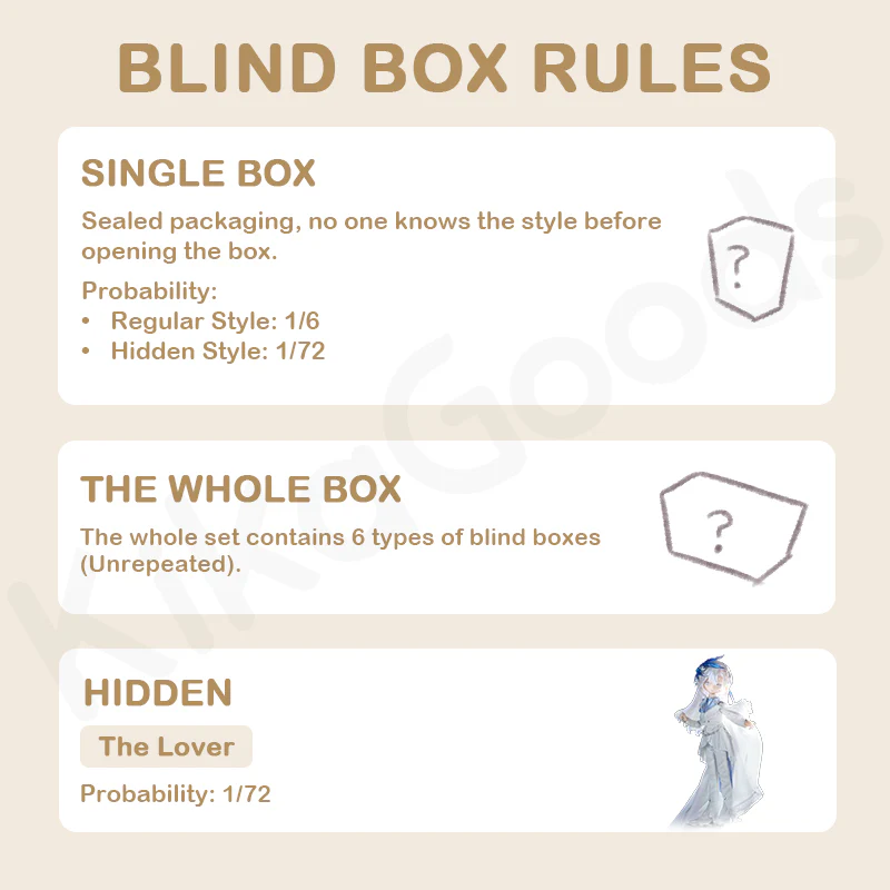 Mita All Male Characters Series 1/8 Action Figure BJD Blind BoxăShipped in Jun./Jul. 2026ă - Image 3