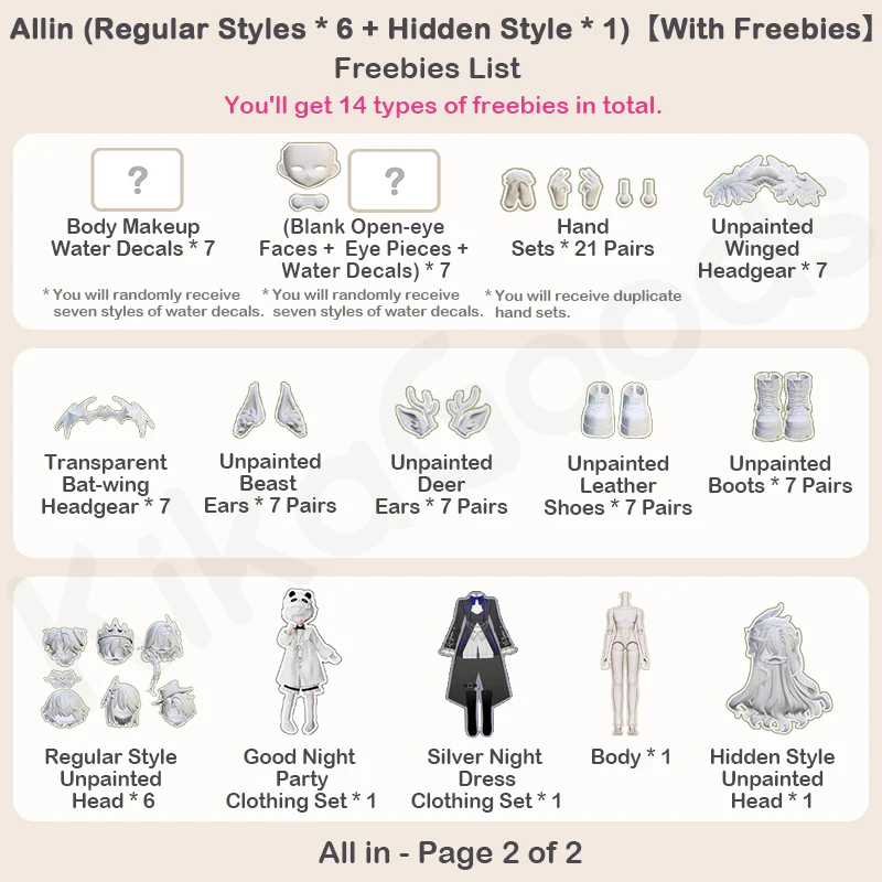 Mita All Male Characters Series 1/8 Action Figure BJD Blind BoxăShipped in Jun./Jul. 2026ă - Image 34