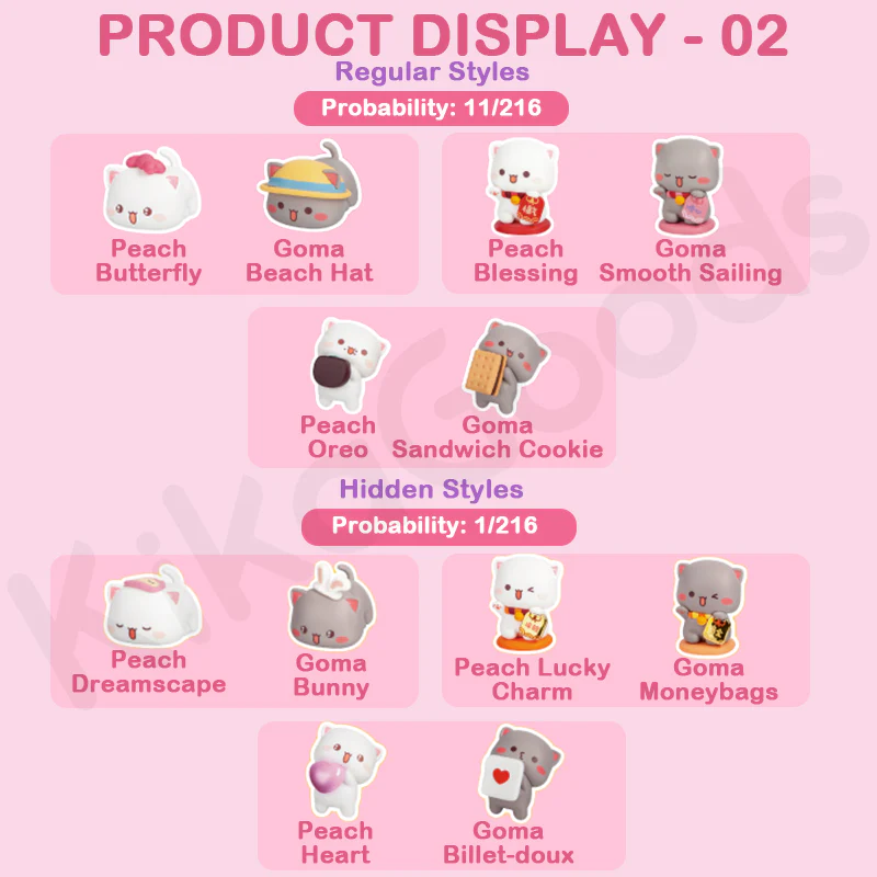 Mitao Cat Peach and Goma's Sweet Mini Universe Series Blind Bag - Image 3