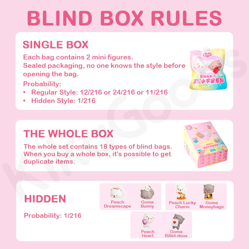 Mitao Cat Peach and Goma's Sweet Mini Universe Series Blind Bag - Image 4