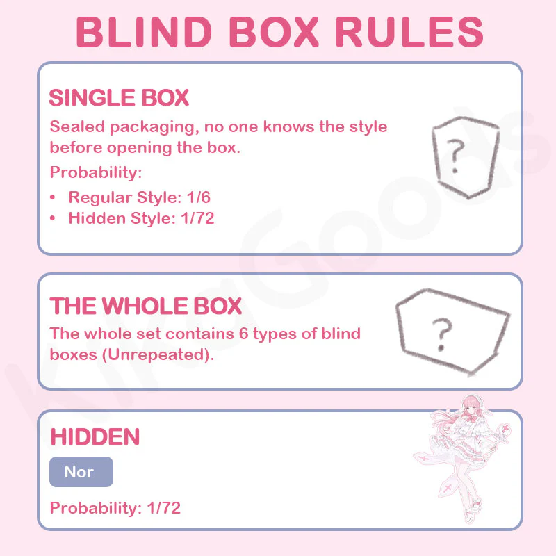 Mix Angel Series Special 1/6 Action Figure MJD Blind Box【Shipped in Aug./Sept. 2026】 - Image 3