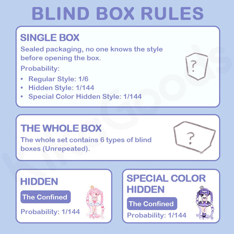 Miya Heart's Limit Series Blind Box - Image 3