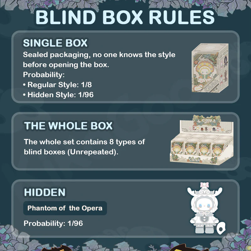 Emma Secret Forest Masked Masquerade Series 3 Blind Box - Image 3