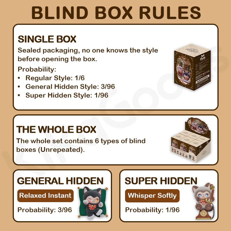 MOFFY’s Magic Tailoring Shop The Magic Furry Mewky Series Blind Box - Image 3