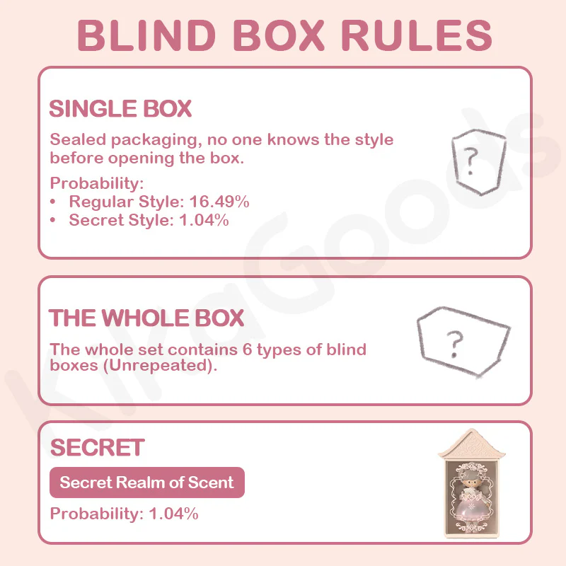 Molinta Exquisite Theater Series Blind Box【Shipped in May./Jun. 2026】 - Image 3