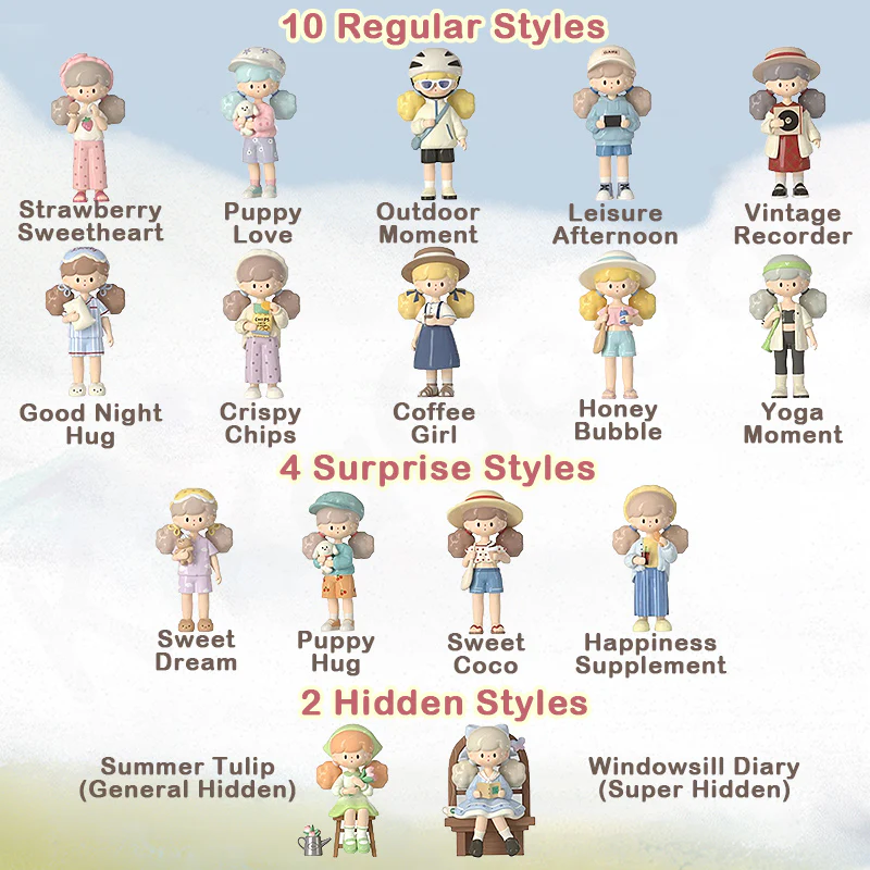 Molinta Minor Holiday Series Blind Box - Image 2