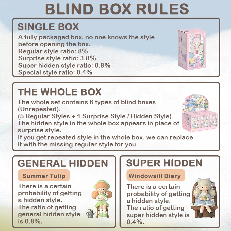 Molinta Minor Holiday Series Blind Box - Image 3