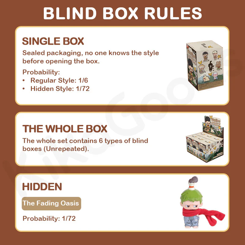 Monboo Guardian of the Homeland Series Blind Box - Image 3