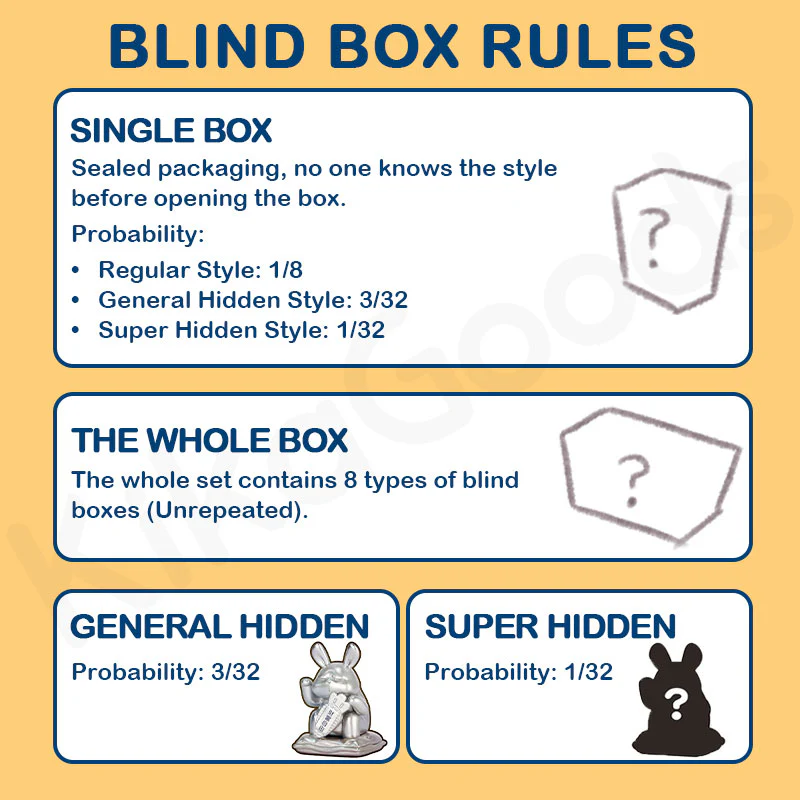 Monday Bruce Lucky Bruce Powered by Paychecks Series Blind Box - Image 3