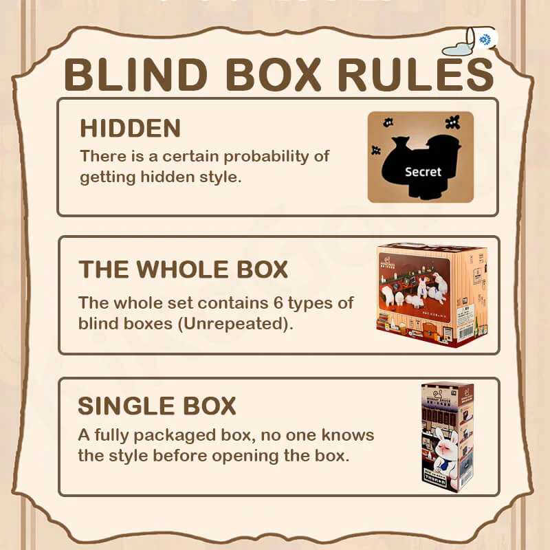 Monday Bruce Season 2 Drinks with Snacks Series Blind Box - Image 3