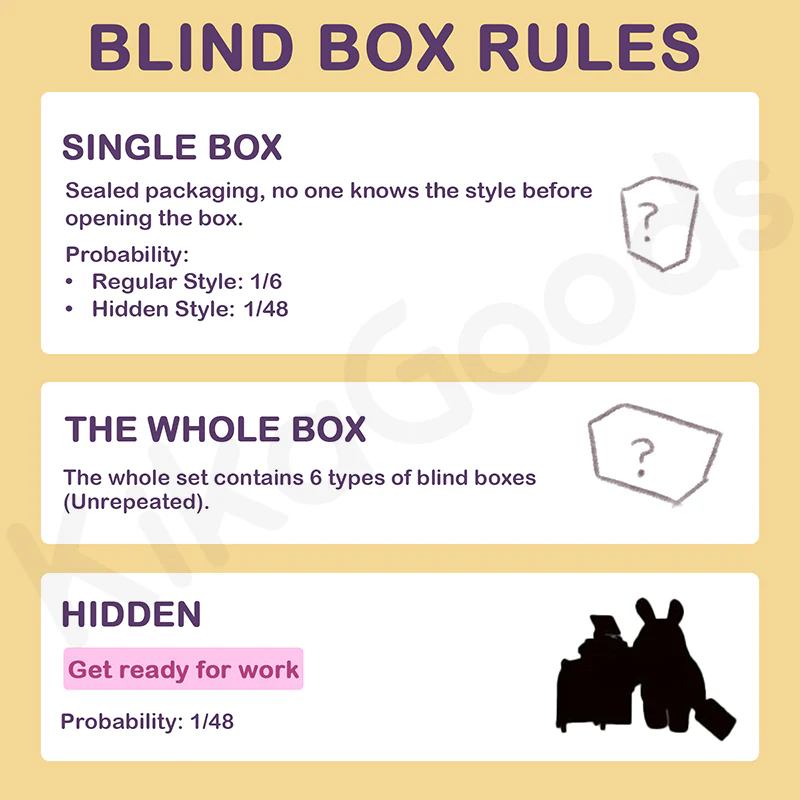 Monday Bruce Season 5 A Pick-Me-Up Before Work Series Blind Box - Image 3