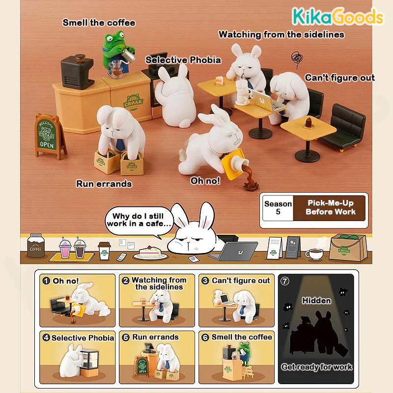 Monday Bruce Season 5 A Pick-Me-Up Before Work Series Blind Box - Image 4