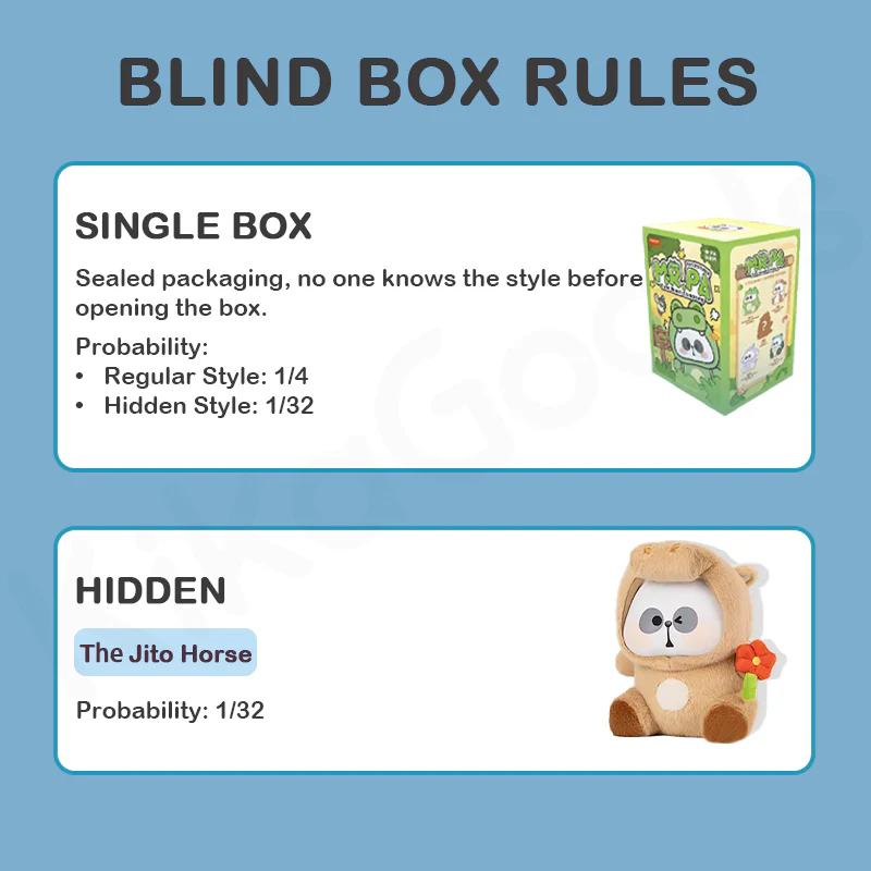 MR.PA Cute Beast Company 200% Series Plush Blind Box - Image 3