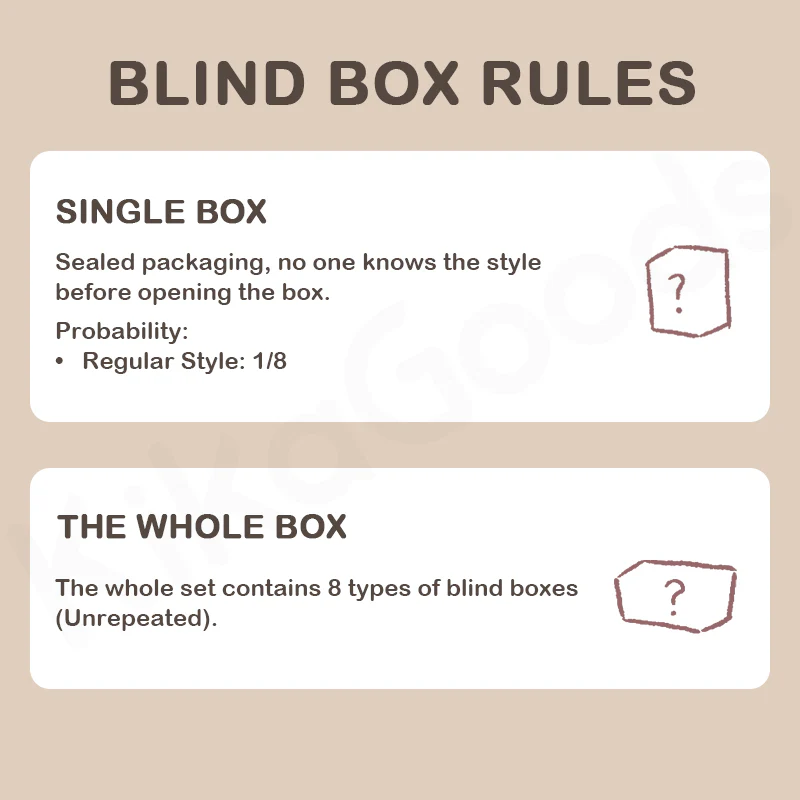 My Own Moments Series Blind Box - Image 3