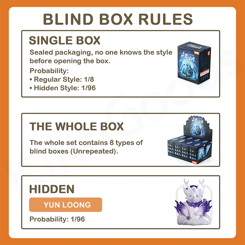 Mythical Beasts Administration Together With Loong Series Blind Box - Image 3