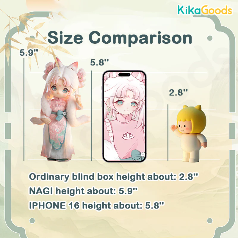 Nagi A Happy Excursion Series Action Figure Blind Box - Image 13