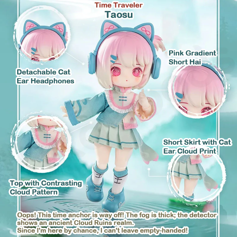 Nagi Cloud Ruins Chronicle Series 1/12 MJD Action Figure Blind Box - Image 21