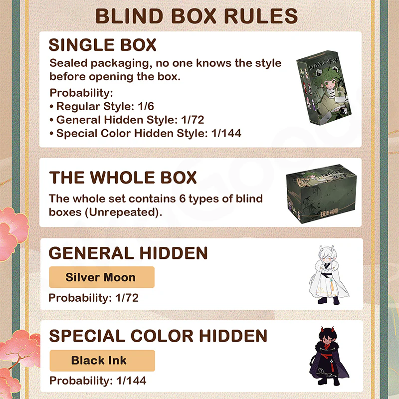 Nagi Cub Study Tour Season Series Action Figure Blind Box - Image 3