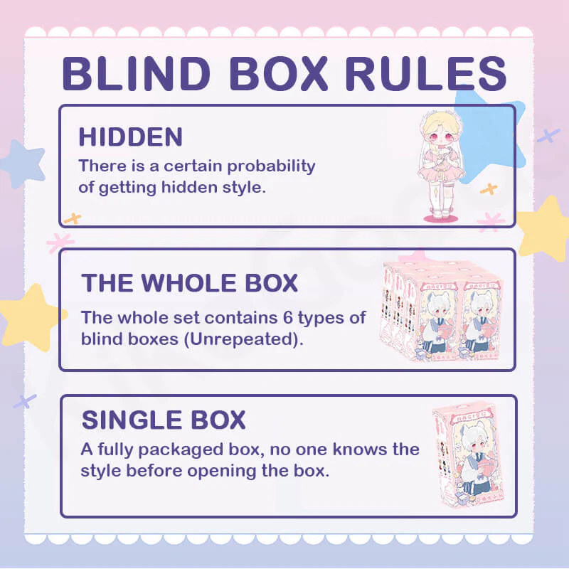 NAGI Exchange Student Series Action Figure Blind Box - Image 3