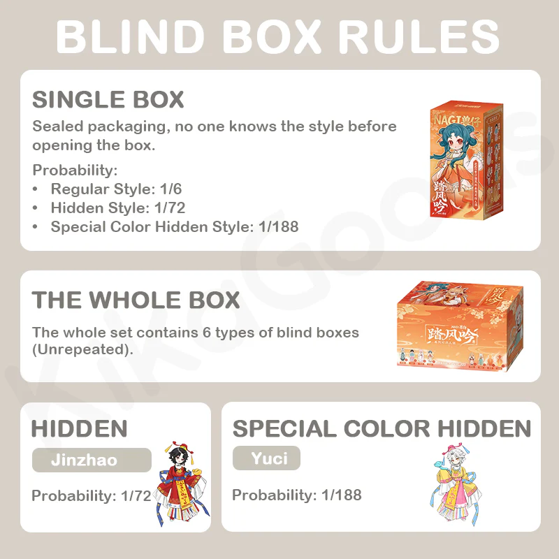 Nagi Windrider Serenade Series 1/12 Action Figure MJD Blind Box - Image 3