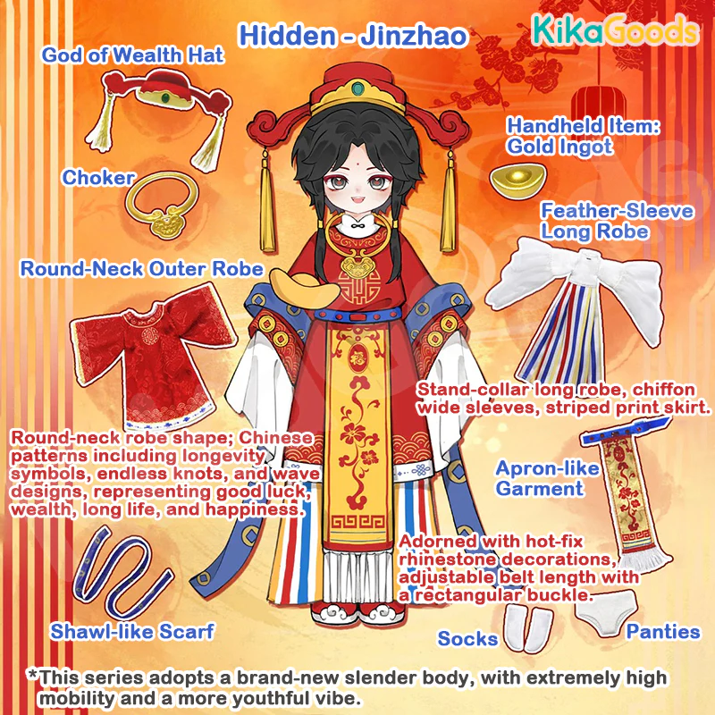 Nagi Windrider Serenade Series 1/12 Action Figure MJD Blind Box - Image 35