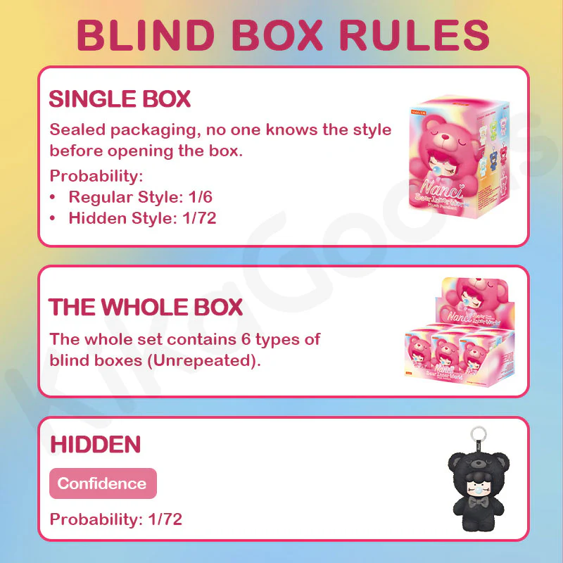 Nanci Bear Inner World Series Plush Pendant Blind Box - Image 3