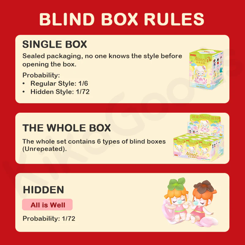 Nanci Best Wishes Series Blind Box - Image 3