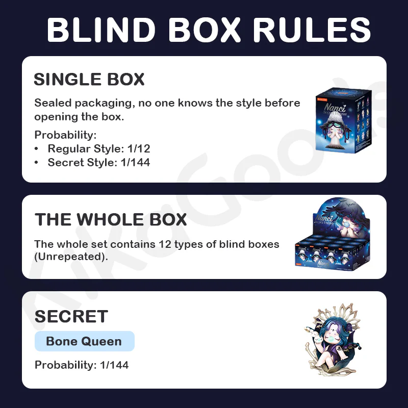 Nanci Secret Fantasy Series Blind Box - Image 3