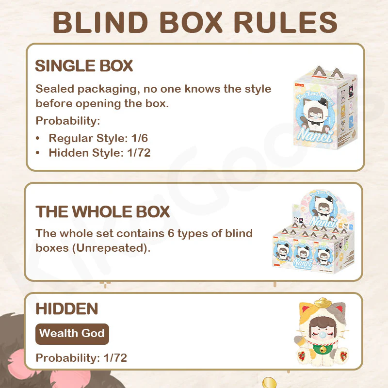 Nanci Tea Time Kitties Series Plush Blind Box - Image 3