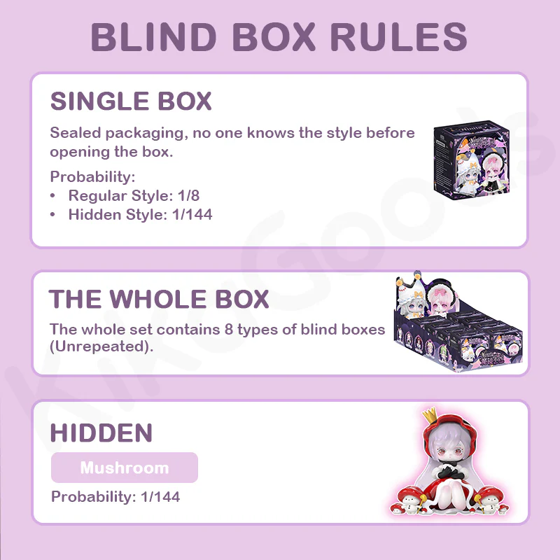 Ninita Mirror Paradise Series Blind Box - Image 3