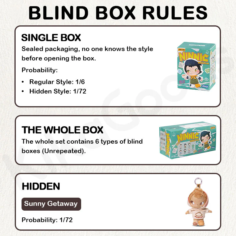 NINNIC Wild & Free Series Plush Keychain Blind Box - Image 3