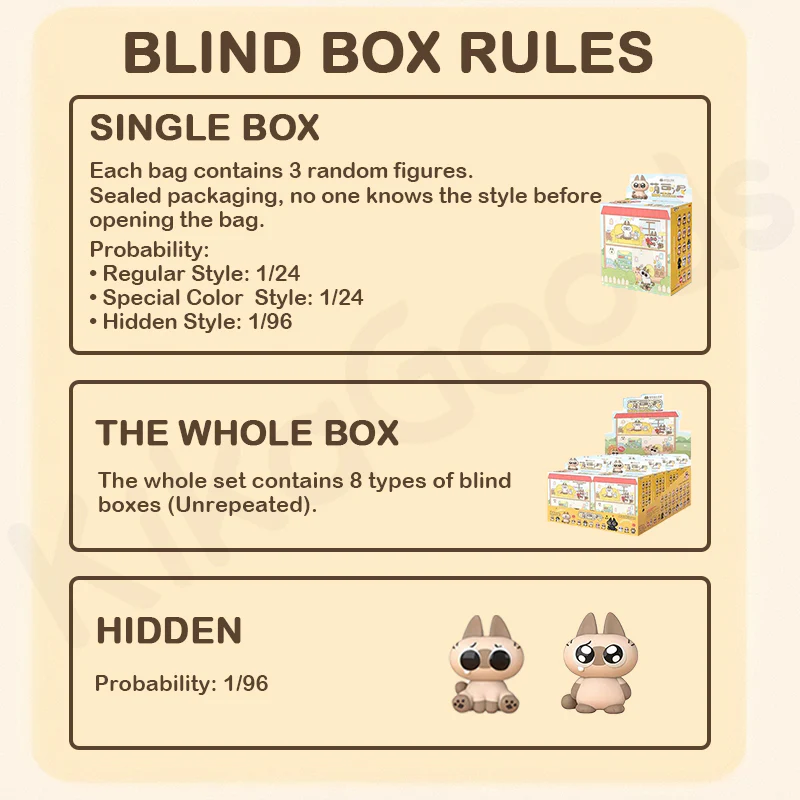 Nobeko Moe Azukisan Mini Bean Series Blind Box - Image 4