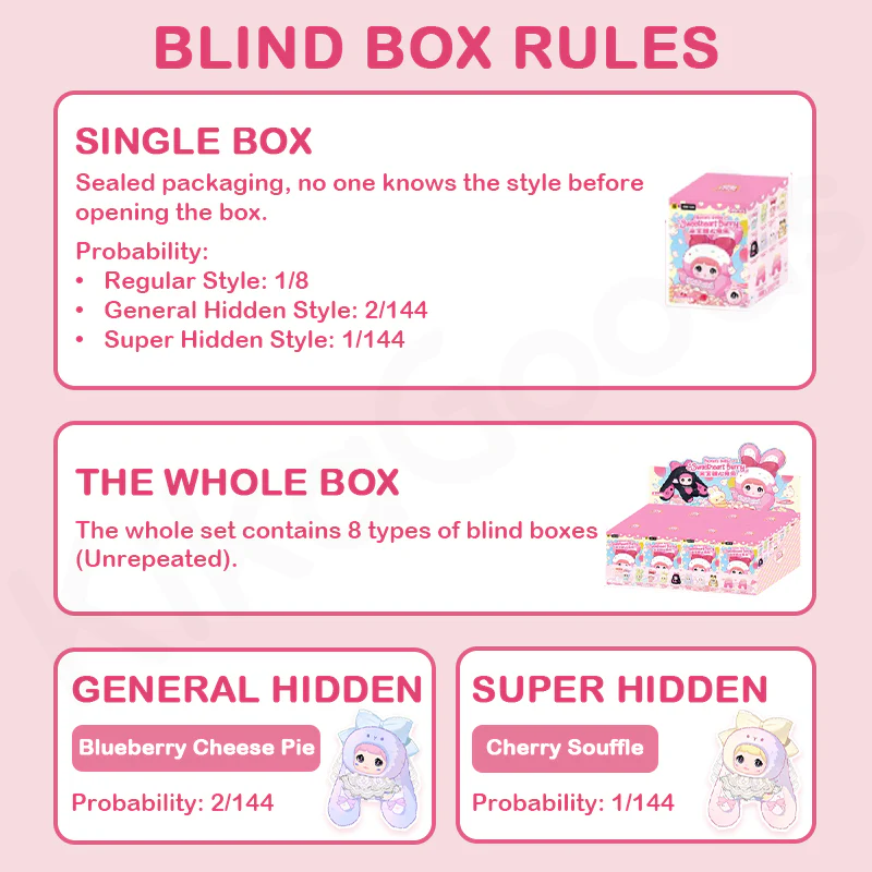 Nommi Baby Sweetheart Bunny Series Plush Blind Box - Image 3