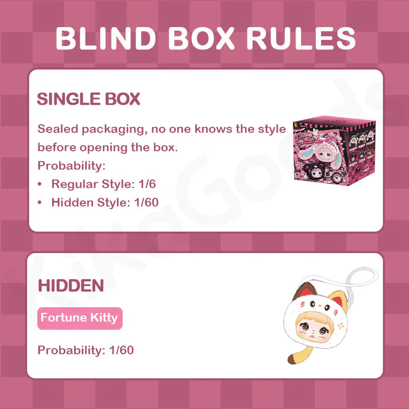 Nommi Collecting Cutie Bags Series Plush Blind Box - Image 3