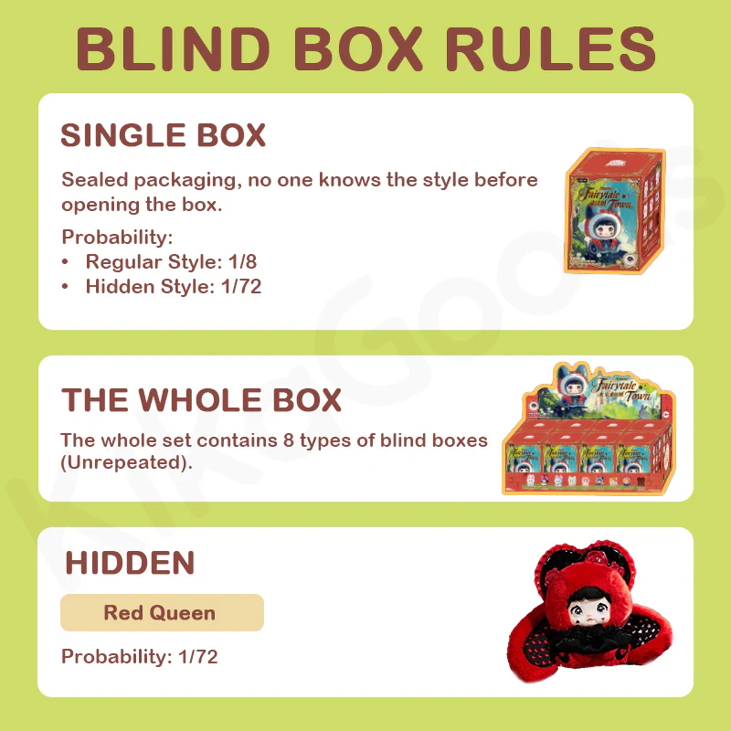 Nommi Fairytale Town Series Plush Blind Box - Image 3