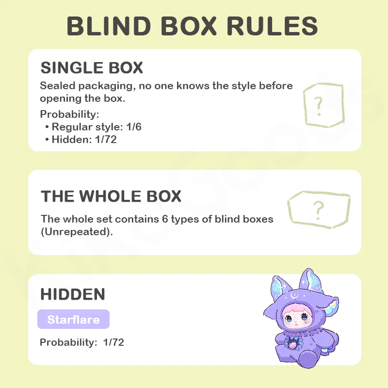 Nommi Fantasy World Series Plush Blind Box - Image 3