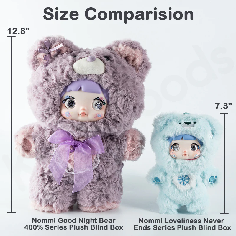 Nommi Good Night Bear 400% Series Plush Blind Box - Image 6