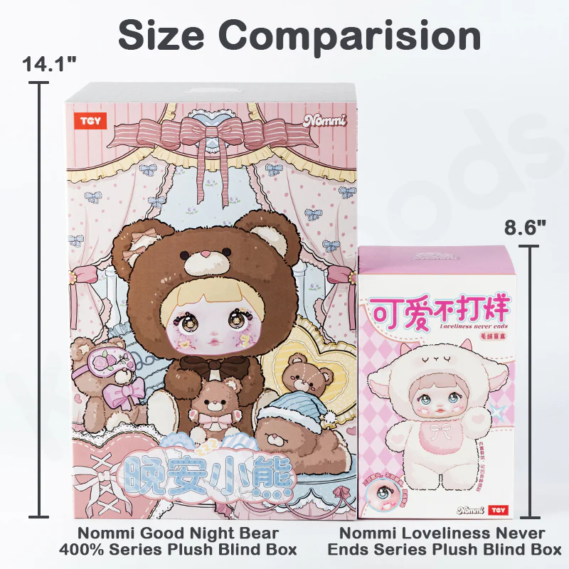 Nommi Good Night Bear 400% Series Plush Blind Box - Image 7