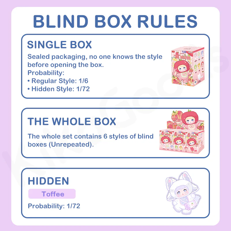 Nommi Interesting Fruits Series Plush Blind Box - Image 3