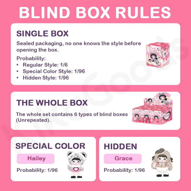 Nommi Pinky Energy Series Plush Blind Box【Shipped in Jun./Jul. 2026】 - Image 3